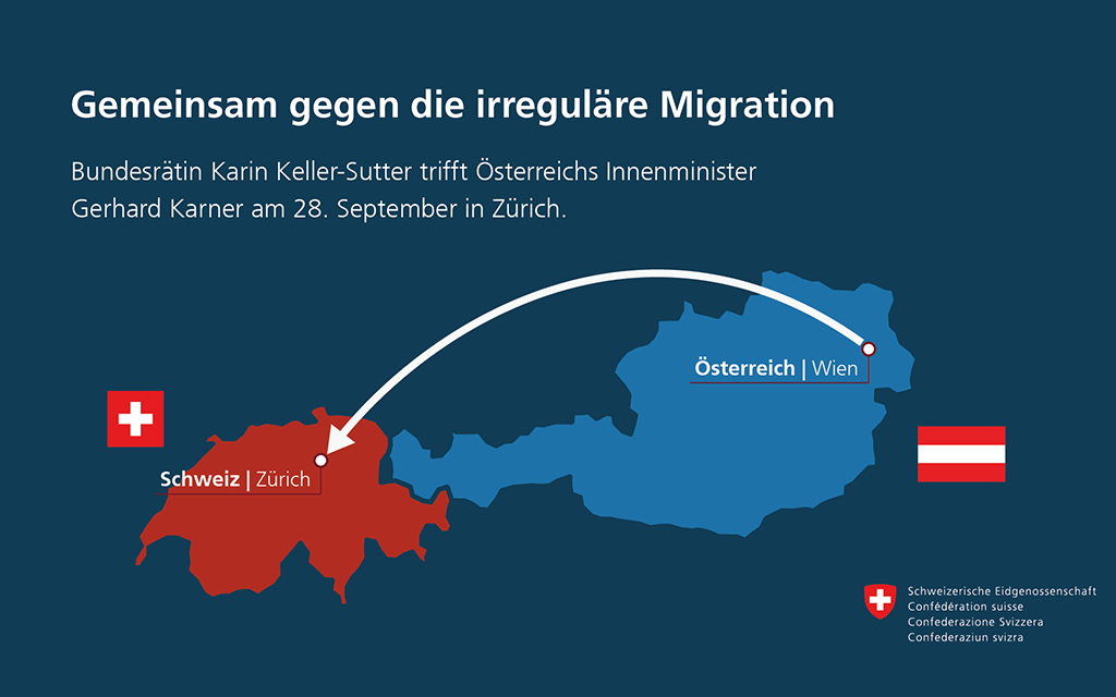 Gemeinsam gegen irreguläre Migration